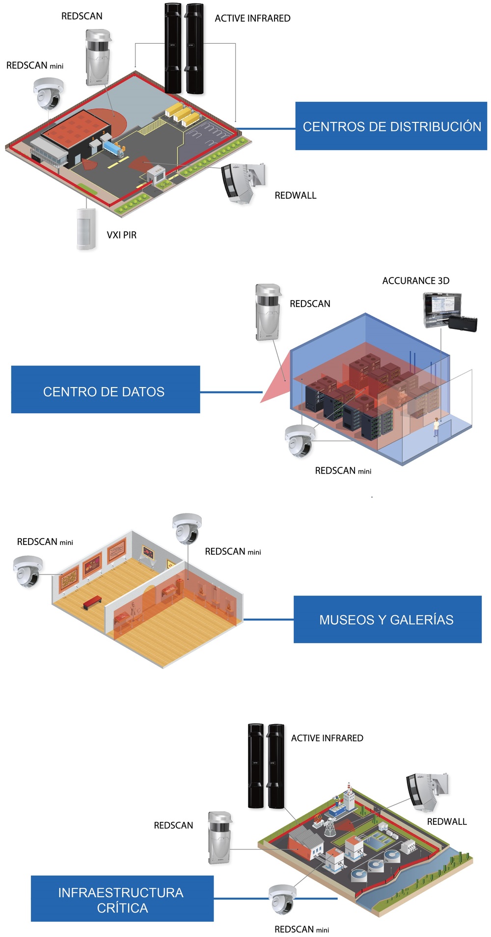 aplicaciones reales laser